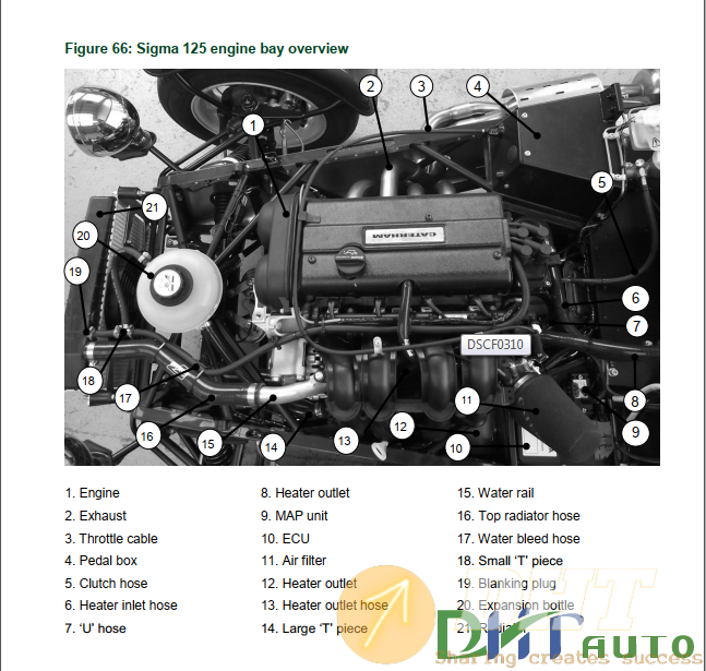 Caterham_Seven_All_Models_Service_Manual-5.png