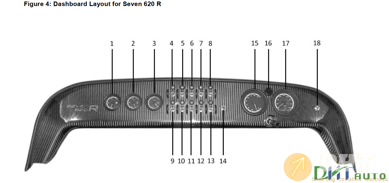 Caterham_Seven_Owners_Manual-2.png