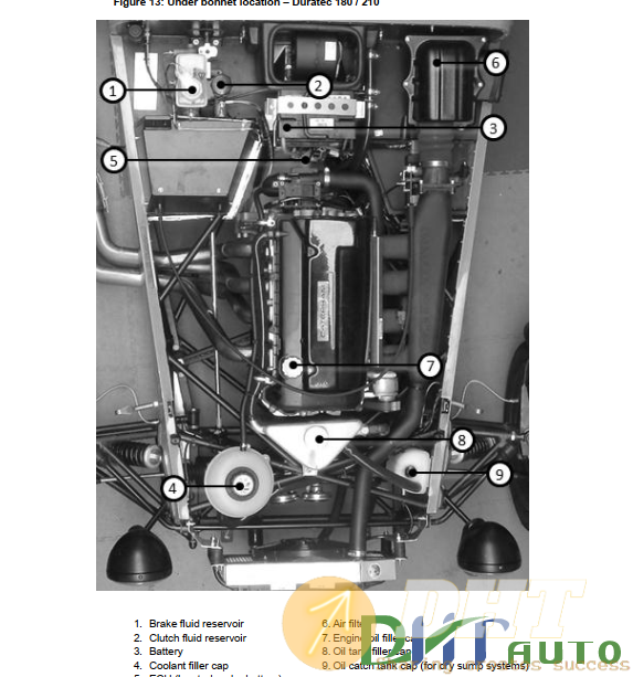 Caterham_Seven_Owners_Manual-3.png