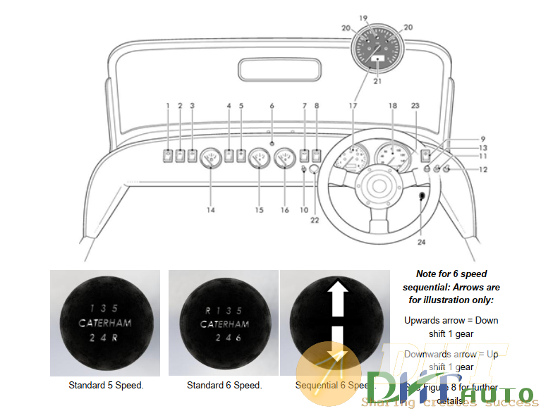 Caterham_Seven_Owners_Manual-4.png