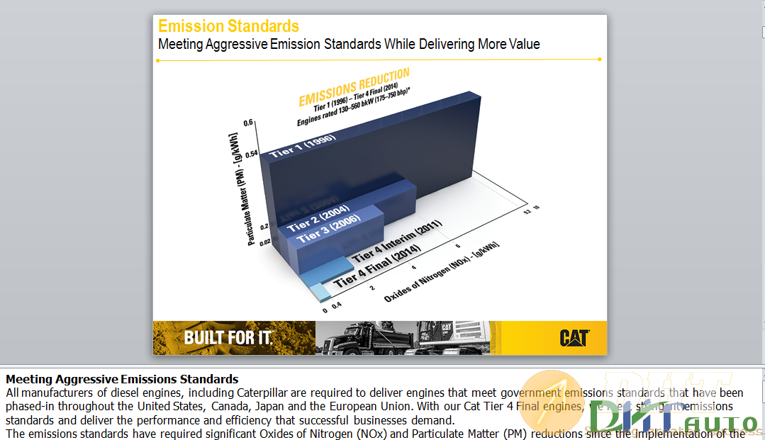 CATERPILLAR_TIER_4_Engine_Technology_Changes-2.png