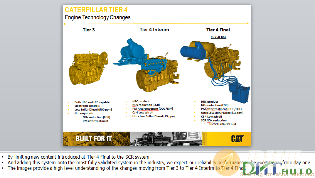 CATERPILLAR_TIER_4_Engine_Technology_Changes-3.png