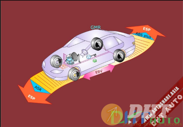 Cd_Kia_Service_Training_Abs,Tcs_And_Esp_System_032019-1.png