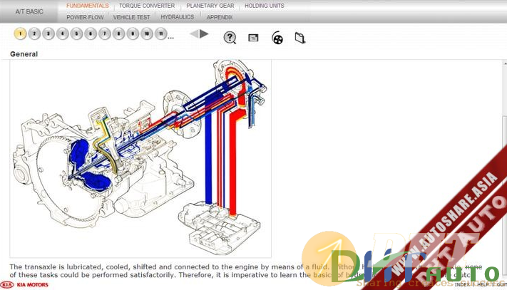 Cd_Kia_Service_Training_Automatic_Transmission_Basic-1.png