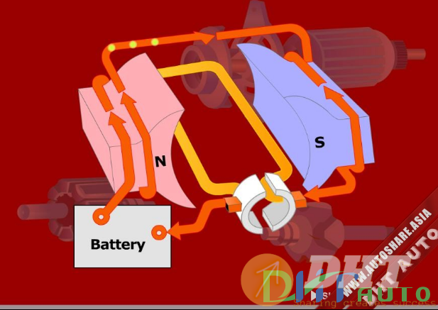 Cd_Kia_Service_Training_Engine_Electrical-1.png