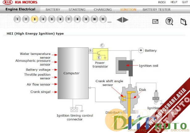 Cd_Kia_Service_Training_Engine_Electrical-2.png