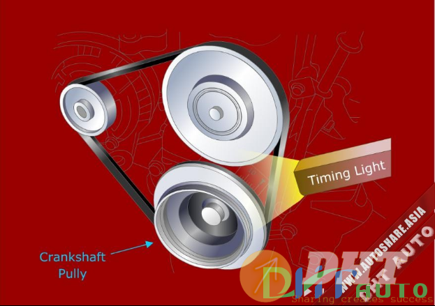 Cd_Kia_Service_Training_Engine_Service-1.png