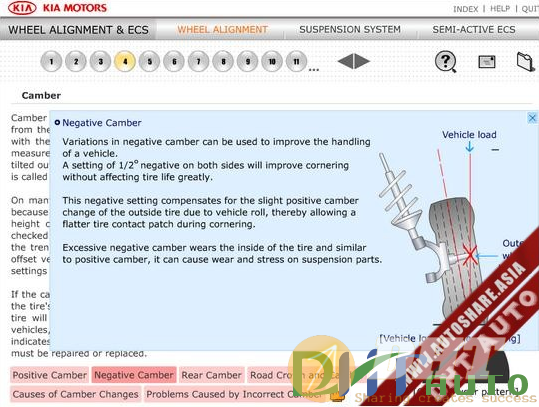 CD_Kia_Service_Training_Wheel_Alignment_&_ECS-1.png