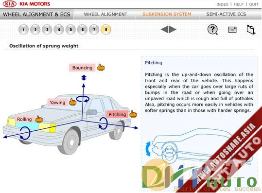 CD_Kia_Service_Training_Wheel_Alignment_&_ECS-3.png