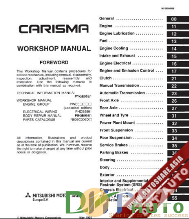 Cd_Mitsubishi_Engine_Workshop_Manual-4.png