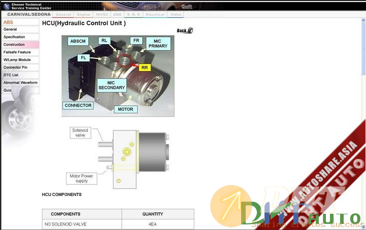 Cd_Service_Training_Kia_Carnival-3.png