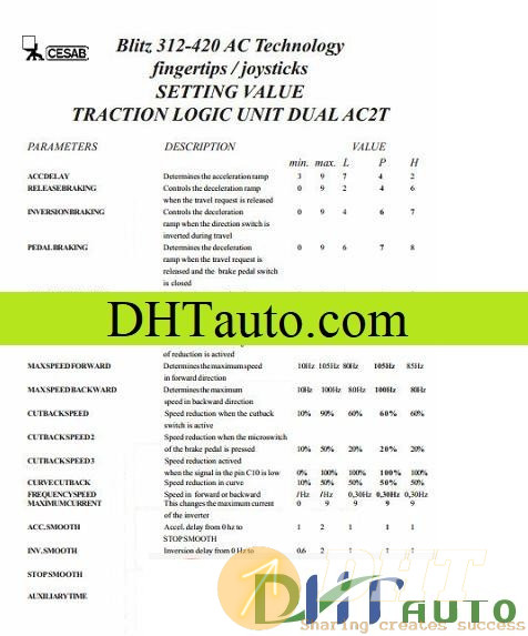Cesab Shop Manual Full 5.jpg