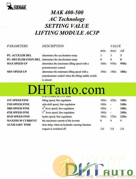 Cesab Shop Manual Full 6.jpg