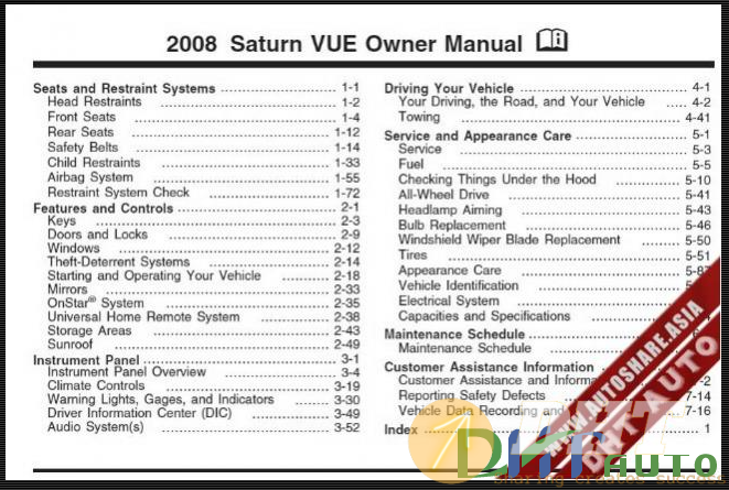 Chevrolet_Captiva_Sport_2008_2010_Owners_Manual-1.png