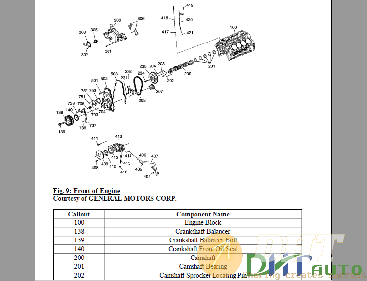 Chevrolet_Silverado,_Gmc_Full_Size_Trucks_Chilton_Repair_Manual-4.png