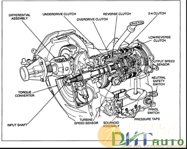 Chrysler_Atsg_A604_Automatic_Transmission_Service_Group-2.png