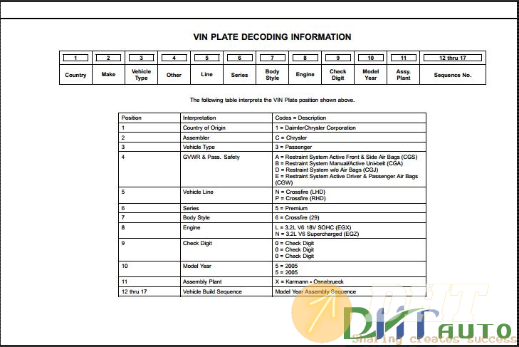 Chrysler_Crossfire_2005_Zh_Parts_Catalog-1.png