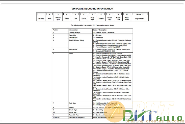 Chrysler_Crossfire_2008_Zh_Parts_Catalog-1.png