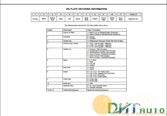 Chrysler_Dodge_Minivan_2001_Rs_Parts_Catalog-1.png