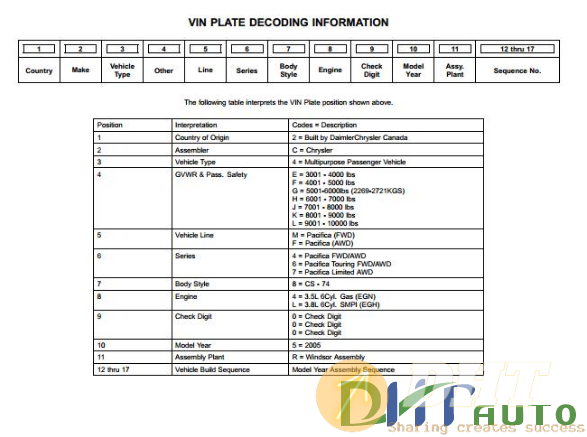 Chrysler_Pacifica_2005_Cs_Parts_Catalog-1.png