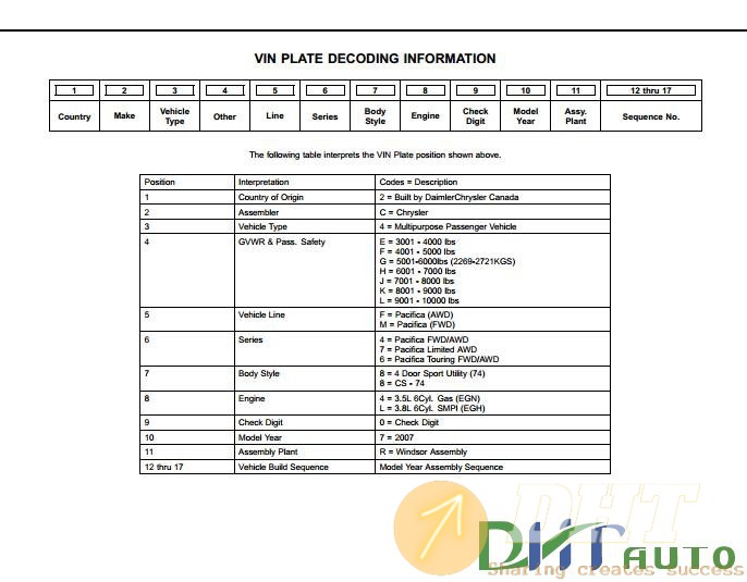 Chrysler_Pacifica_2007_Cs_Parts_Catalog-1.jpg