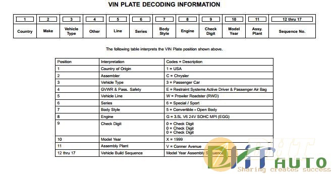 Chrysler_Prowler_Parts_Catalog-1.jpg