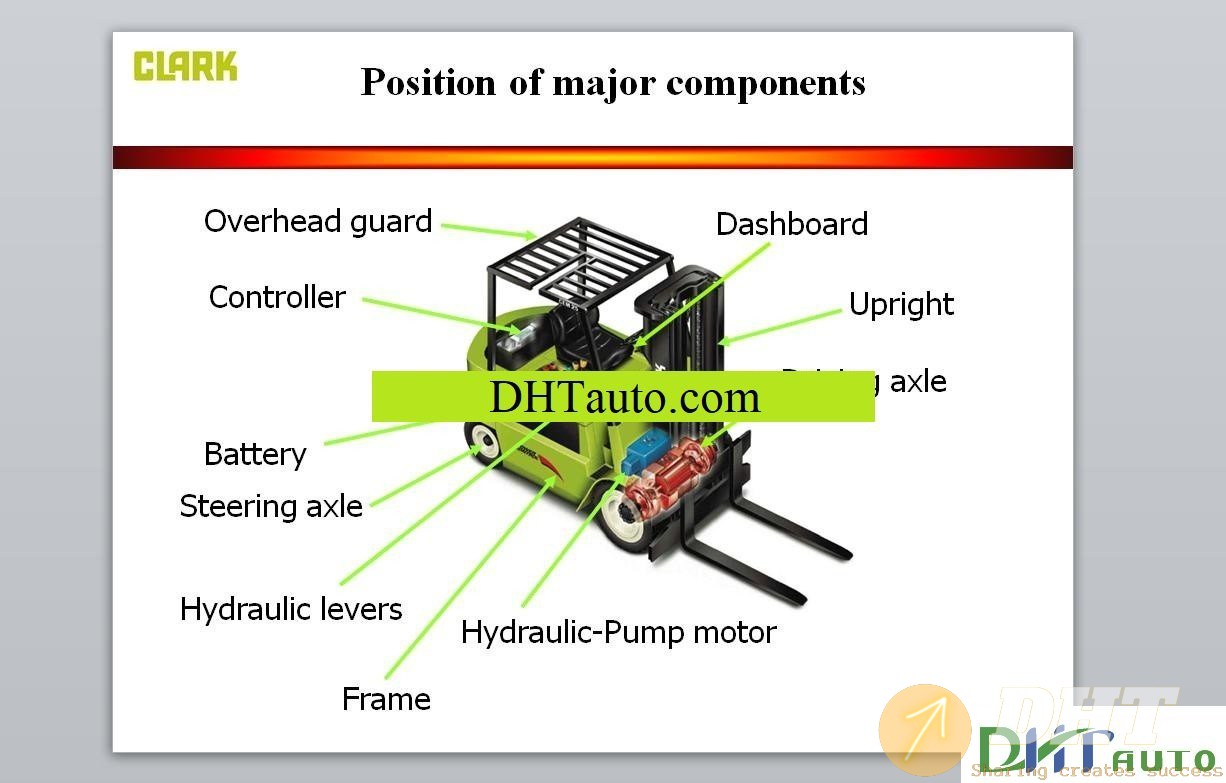 Clark-Forklift-Truck-Full-Set-Manual-3.jpg