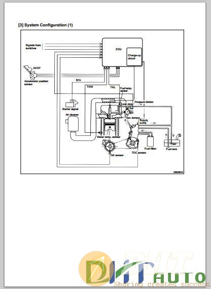 COMMON-RAIL-SYSTEM-FOR-ISUZU-6HK1-6SD1-ENGINE-TRUCK-1.jpg