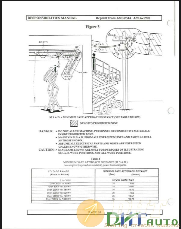 Condor_Models_2032-3146-3154-3160_Operation-Parts_Manual-2.jpg