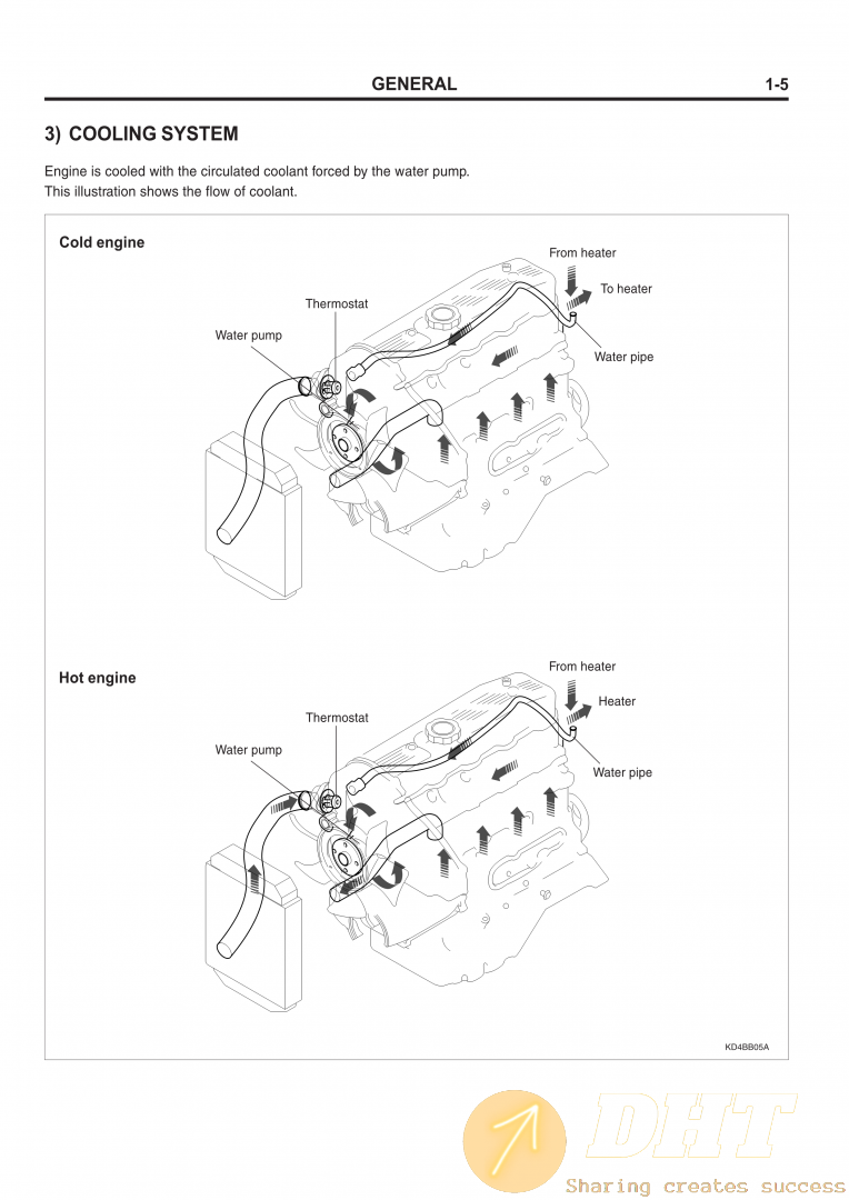 D4B engine Shop Manual_10.png