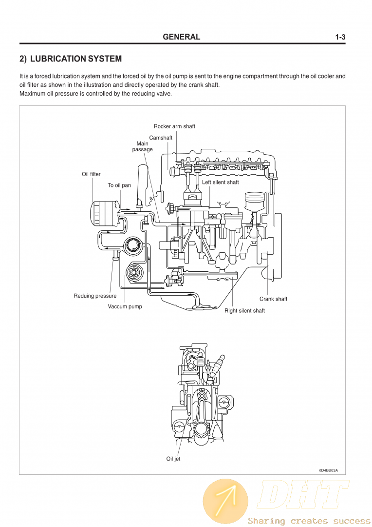 D4B engine Shop Manual_8.png
