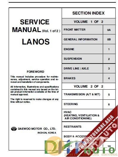 Daewoo_Lanos_Service_Manual-1.jpg