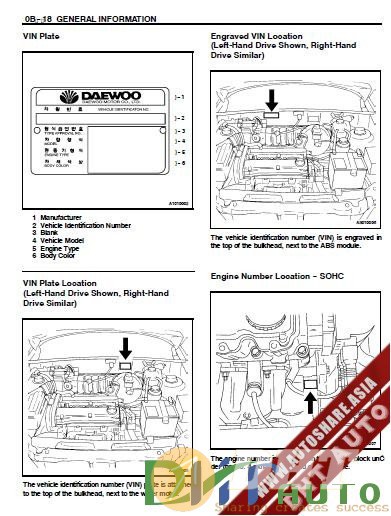 Daewoo_Lanos_Service_Manual-2.jpg