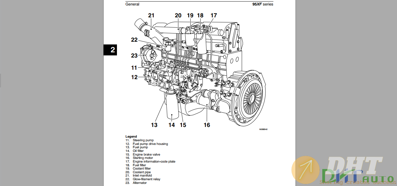 DAF-xf-xe-Engine-Manual-2.png
