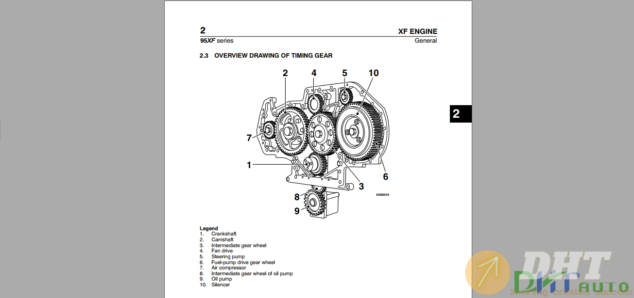 DAF-xf-xe-Engine-Manual-4.png
