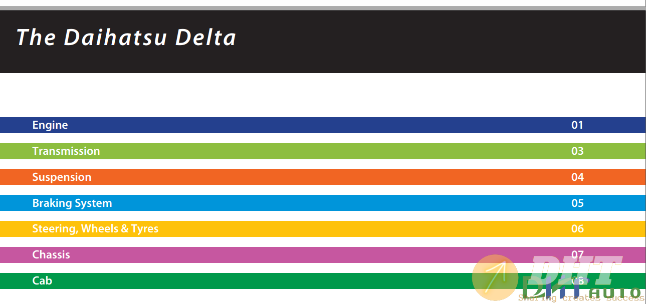 Daihatsu-Delta-Service-Manual-2.png