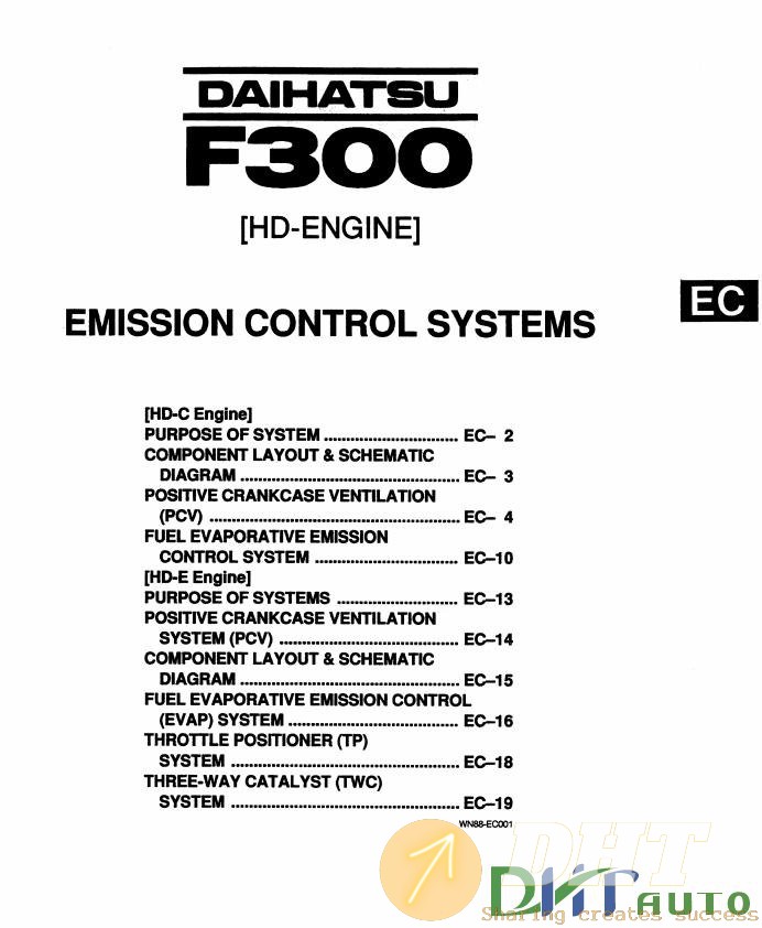 Daihatsu_F300_Emission_Control_System-1.jpg