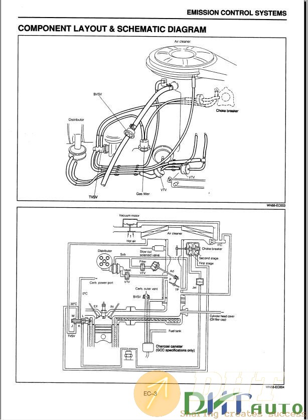 Daihatsu_F300_Emission_Control_System-2.jpg