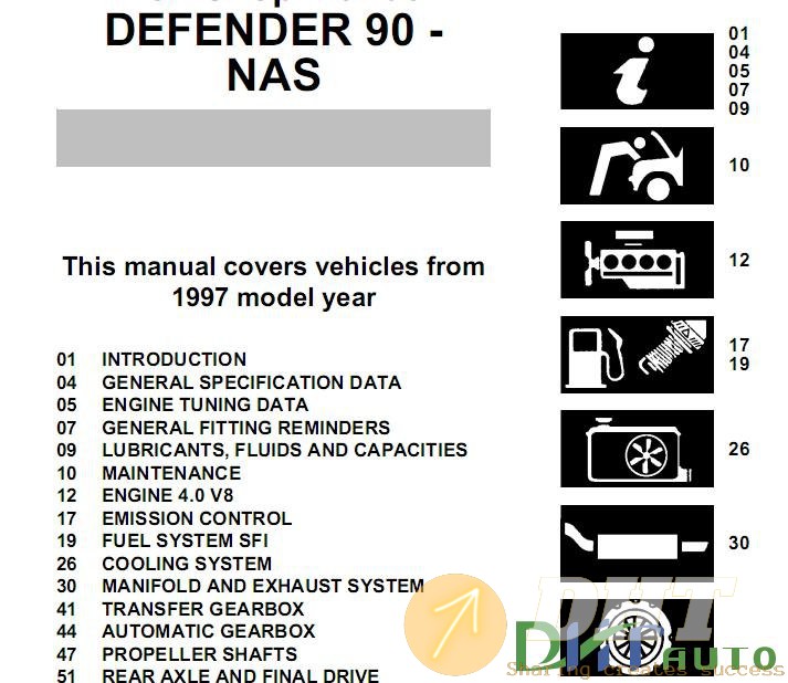 Defender_90_NAS_MY97–Workshop_Manual-2.jpg