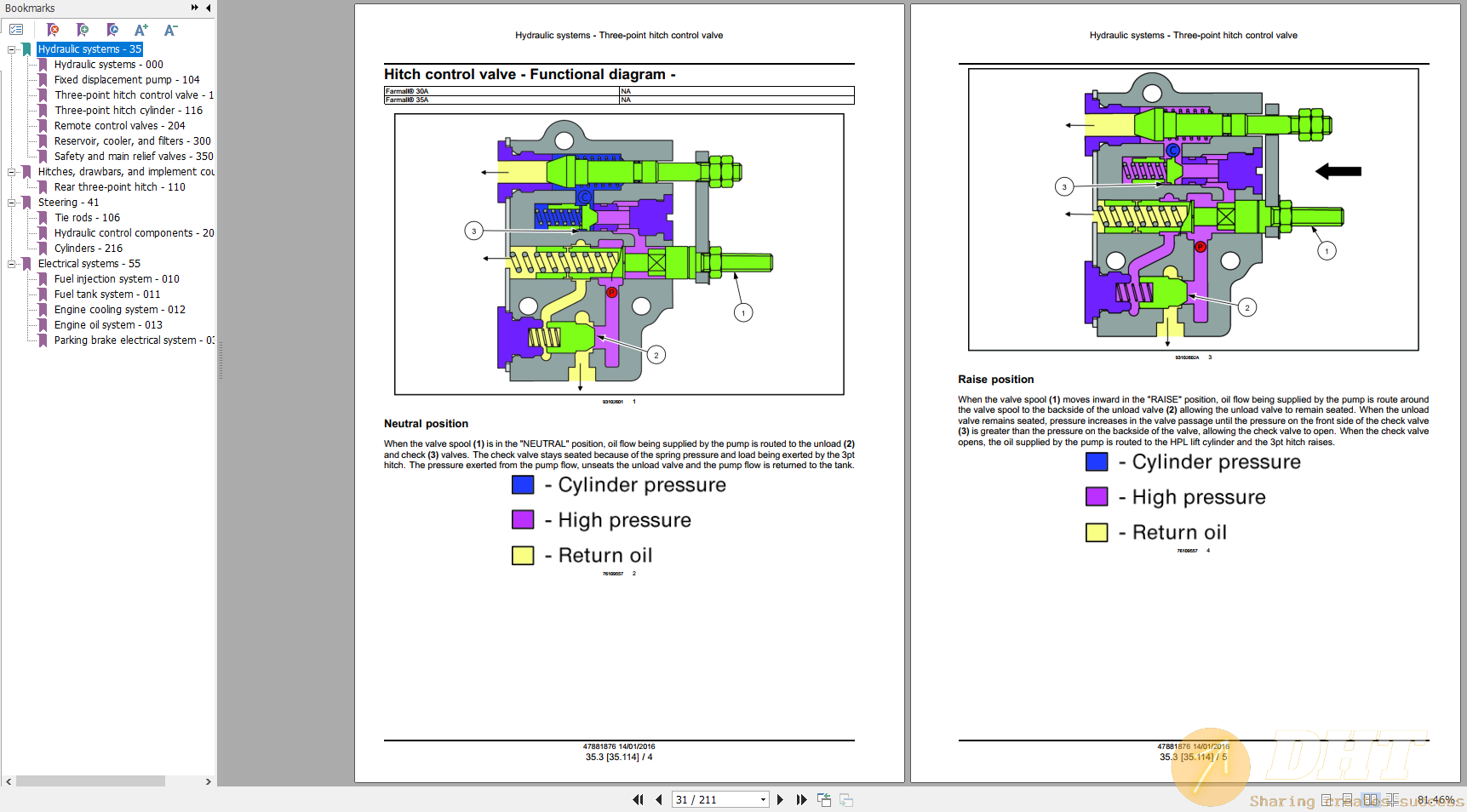 DHT-case-compact-tractor-30-35-a-tier-4b-service-manual-11522929112025-2.png