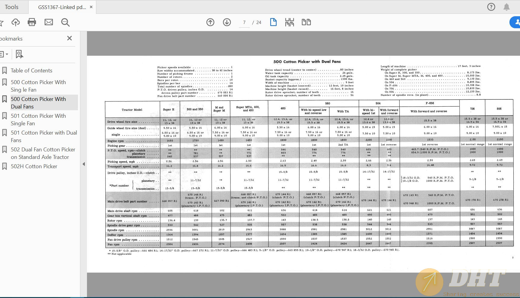 DHT-case-ih-tractor-500-series-cotton-picker-specifications-service-manualgss1367-103823270420...jpg