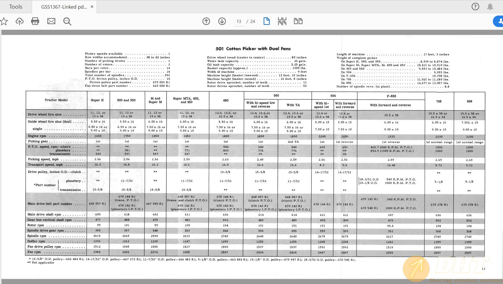 DHT-case-ih-tractor-500-series-cotton-picker-specifications-service-manualgss1367-103823270420...jpg