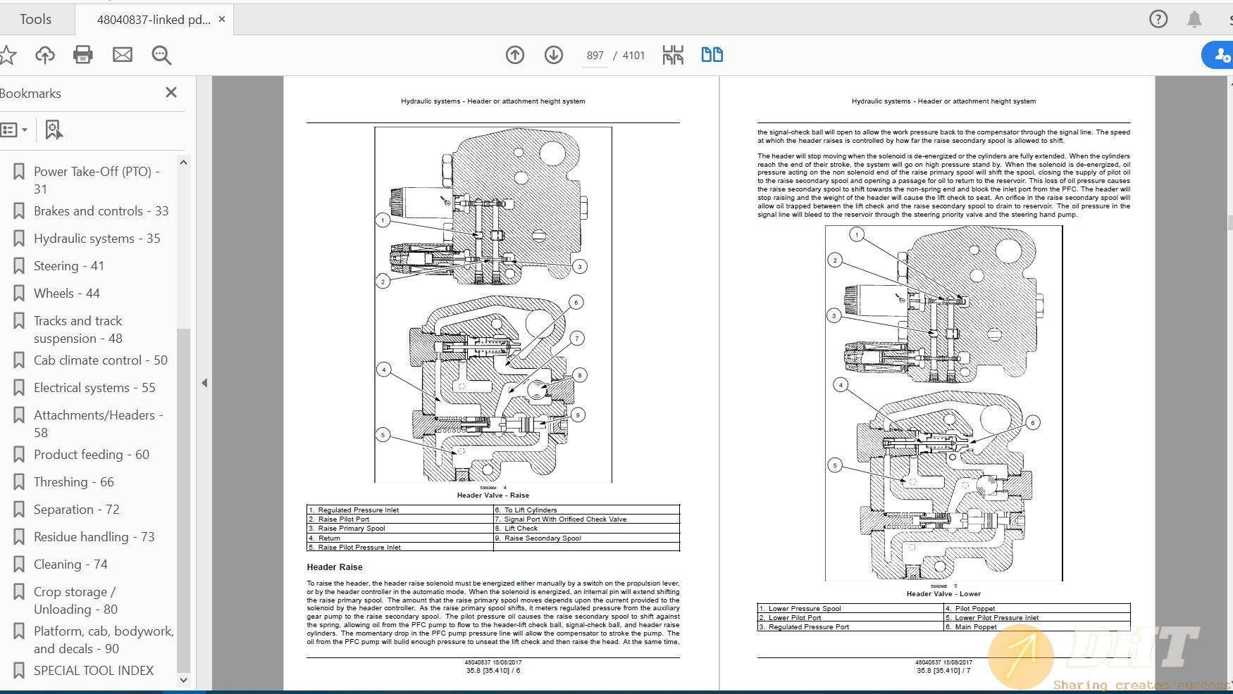 DHT-case-ih-tractor-axial-flow-7230-axial-flow-8230-axial-flow-9230-axial-rotary-combine-servi...jpg