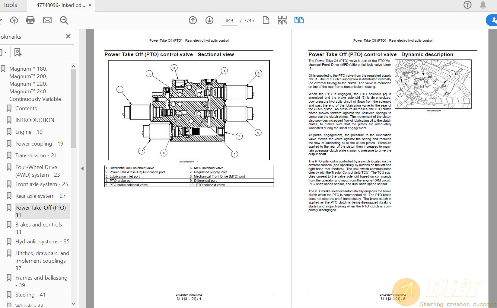DHT-case-ih-tractor-powershift-transmission-magnum-180-200-220-240-cvt-service-manual47748096-...jpg