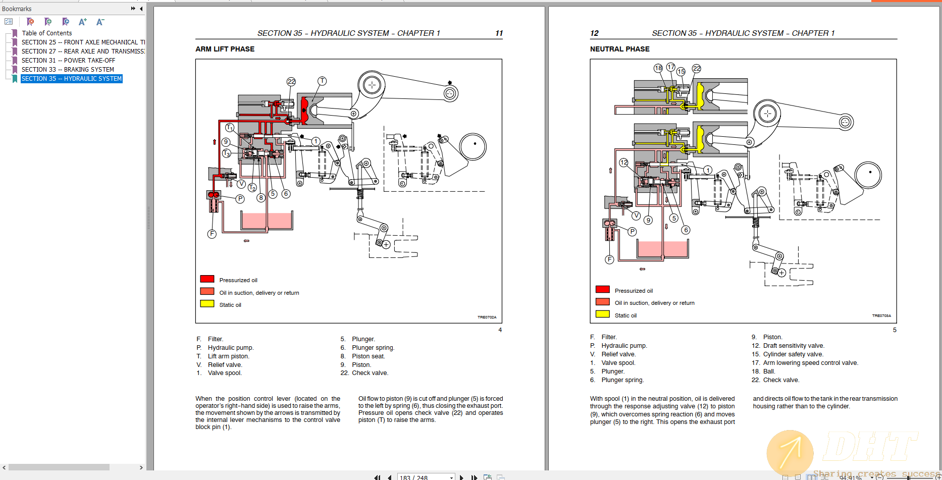 DHT-case-tractor-farmall-70-80-90-95-service-manual-15260326122025-3.png
