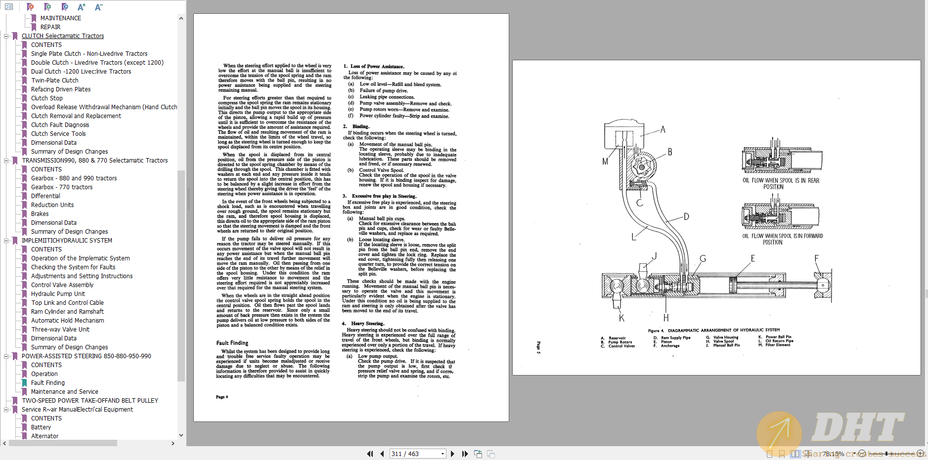 DHT-case-tractor-implematic-990-service-manual9-38100-08232227122025-3.png