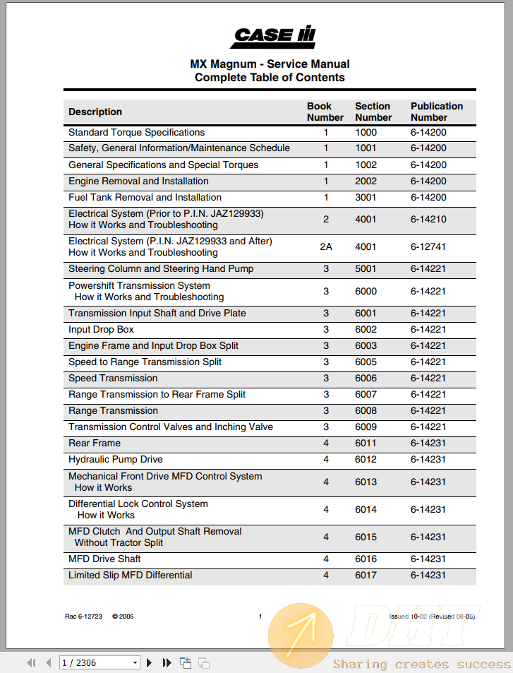 DHT-case-tractor-mx-series-service-manual6-12723-14595130122025-1.png