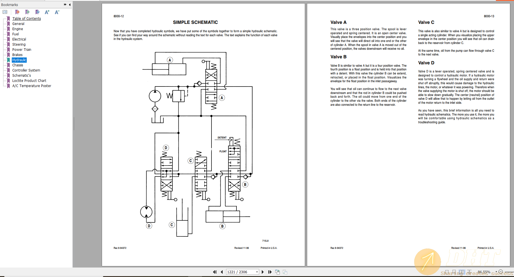 DHT-case-tractor-mx-series-service-manual6-12723-14595130122025-3.png