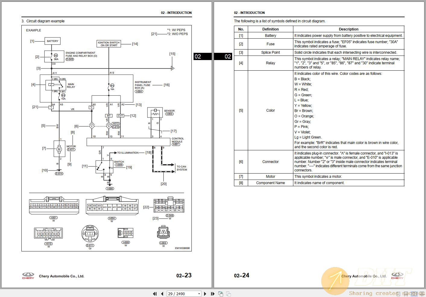 DHT-chery-arrizo-7-2013-2018-service-manual-and-wiring-diagram-15100509012025-2.jpg