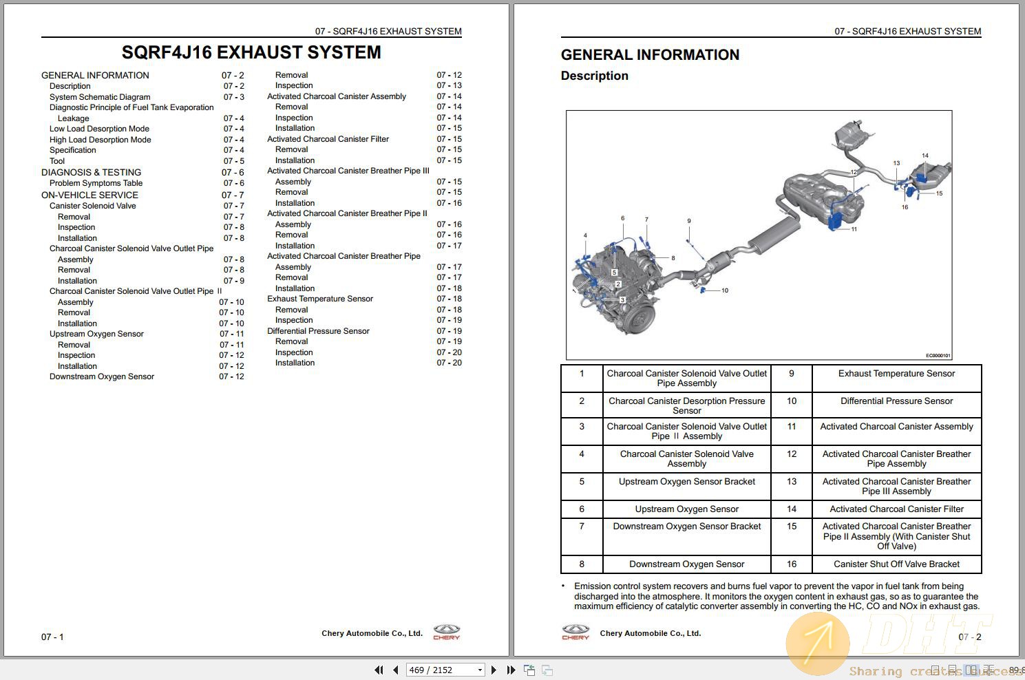 DHT-chery-tiggo-8-t1d-2020-service-manual-15135909012025-3.jpg